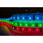 LED-підсвічування