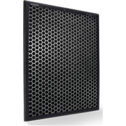 Змінний фільтр повітря Philips FY1413/30