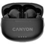 Bluetooth-гарнитура Canyon TWS-8 ENC Black (CNS-TWS8B)