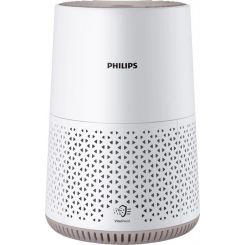 Очищувач повітря Philips AC0650/10
