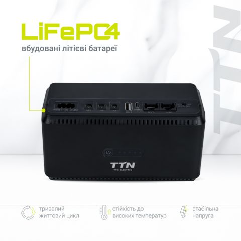 ИБП TTN DCL-36W 36W PoE