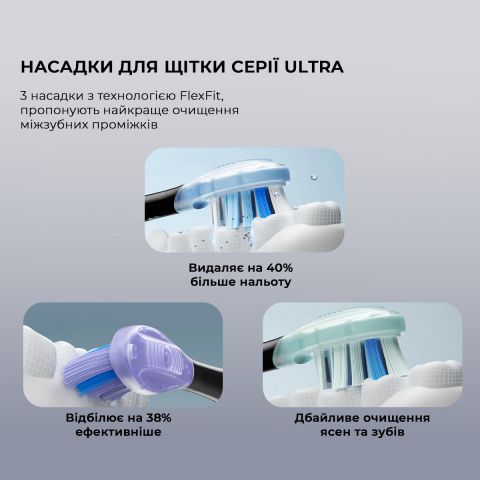 Умная зубная электрощетка Oclean X Pro 20 Set Electric Toothbrush White (6970810556971) Умная зубная электрощетка Oclean X Pro 20 Set Electric Toothbrush White (6970810556971)