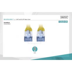 Кабель PATCH CAT5E UTP 2M DK-1531-020/Y ASSMANN