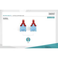 Кабель PATCH CAT5E UTP 2M DK-1511-020/R ASSMANN