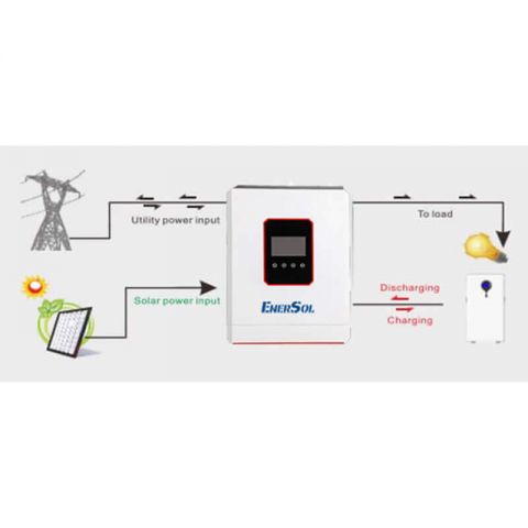 Гибридный инвертор EnerSol EHI-SUNONECO6.2KW+EB-SK-51.2V200Ah