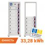 Акумулятор LP LiFePO4 Battery HVM 665,6V 50Ah (33280 Wh) BMS 160А P AB Lrack white